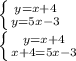 \left \{ {{y=x+4} \atop {y=5x-3}} \right.\\\left \{ {{y=x+4} \atop {x+4=5x-3}} \right.