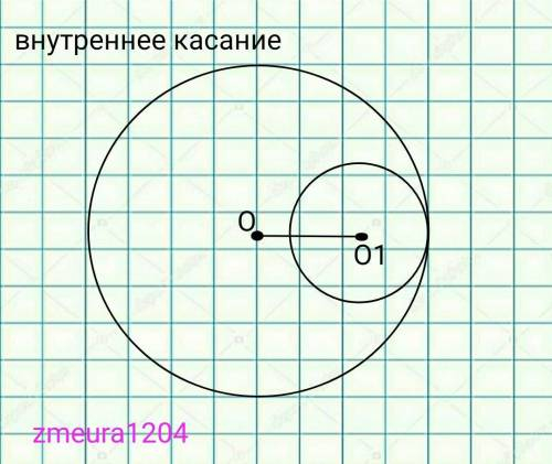 2 ВАРИАНТ 1.Чему равно расстояние между центрами двух окружностей, радиусы которых 2 см и 4 см, если