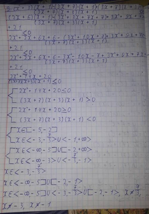 4. Розв'язати нерівність 2/3x + 7 <= 1/x + 3 - 1/x + 1. У вiдповiдь записати найбільший цiлий роз