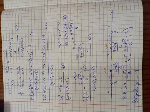 1. Розв'язати нерівність . 1/x² - 3x + 2 <= 1/2 У відповідь записати добуток усіх цілих чисел, як