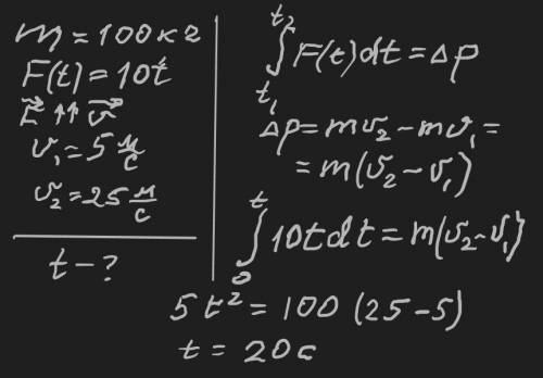 Матеріальна точка масою m=100кг рухається по гладкій горизонтальній поверхні під дією сили F=10t , я