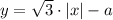 y=\sqrt{3}\cdot|x|-a