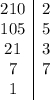 \displaystyle\begin{array}{c|c} 210&2 \\ 105&5 \\ 21&3 \\ 7&7 \\ 1 \end{array}