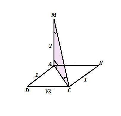 У прямокутнику АВСD, відомо, що ВС=1см, CD=корінь 3 cм. Через вершину А проведено перпендикуляр МА д