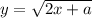 y=\sqrt{2x+a}\\