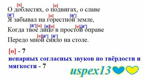 Сколько соответственно звуков о и непарных согласных звуков по твёрдости и мягкости в отрывке О добл