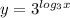 y=3^{log_3x}