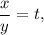 \displaystyle\frac{x}{y} = t,