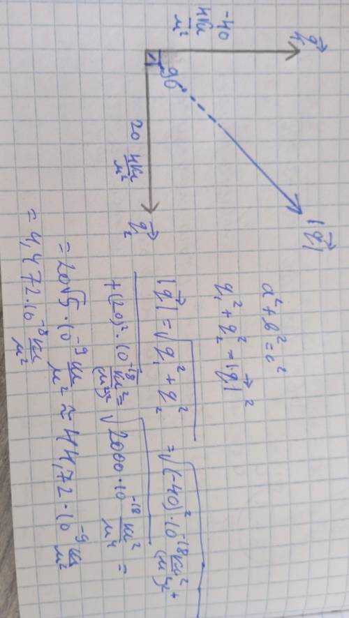 Две бесконечные заряженные плоскости расположены под углом 90 градусов. Найти модуль и направление н