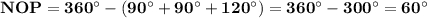 \bf NOP = 360^{\circ} -(90^{\circ}+90^{\circ}+120^{\circ})=360^{\circ}-300^{\circ}=60^{\circ}