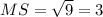 MS =\sqrt{9} =3