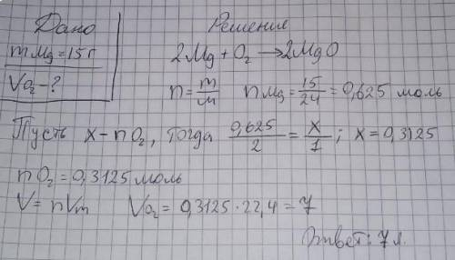 Вычислите объем кислорода необходимого для взаимодействия с 15 г магния