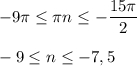 \displaystyle -9\pi \leq \pi n\leq -\frac{15\pi}{2}  -9\leq n\leq -7,5