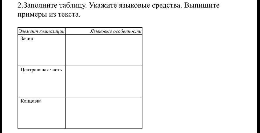 В чем разница между царством Древнего Египта и Персидским царством определить по картинке